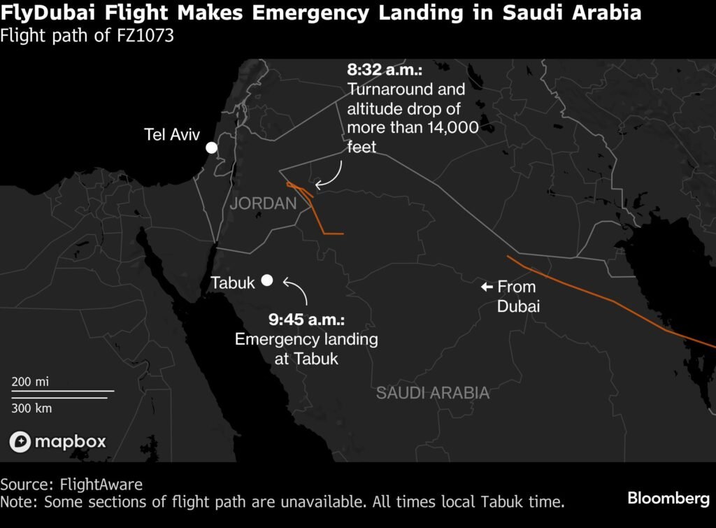 Passengers Avert Crash Tackling Pilot Who Stabbed Colleague